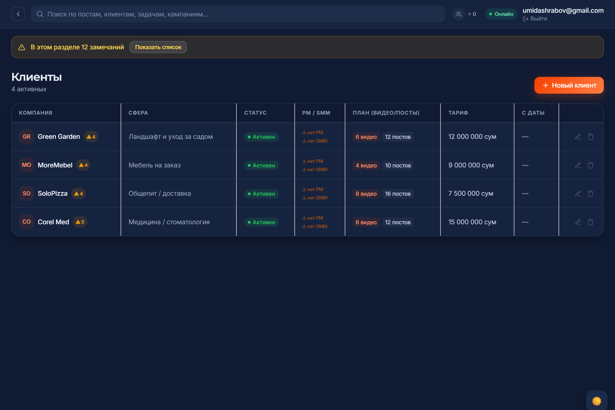 BrandOn OS — clients