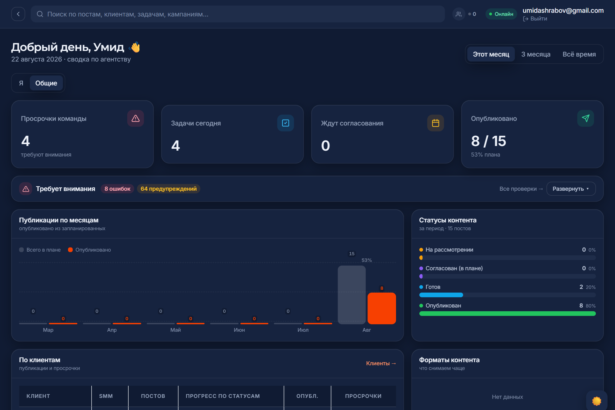 BrandOn OS — интерфейс