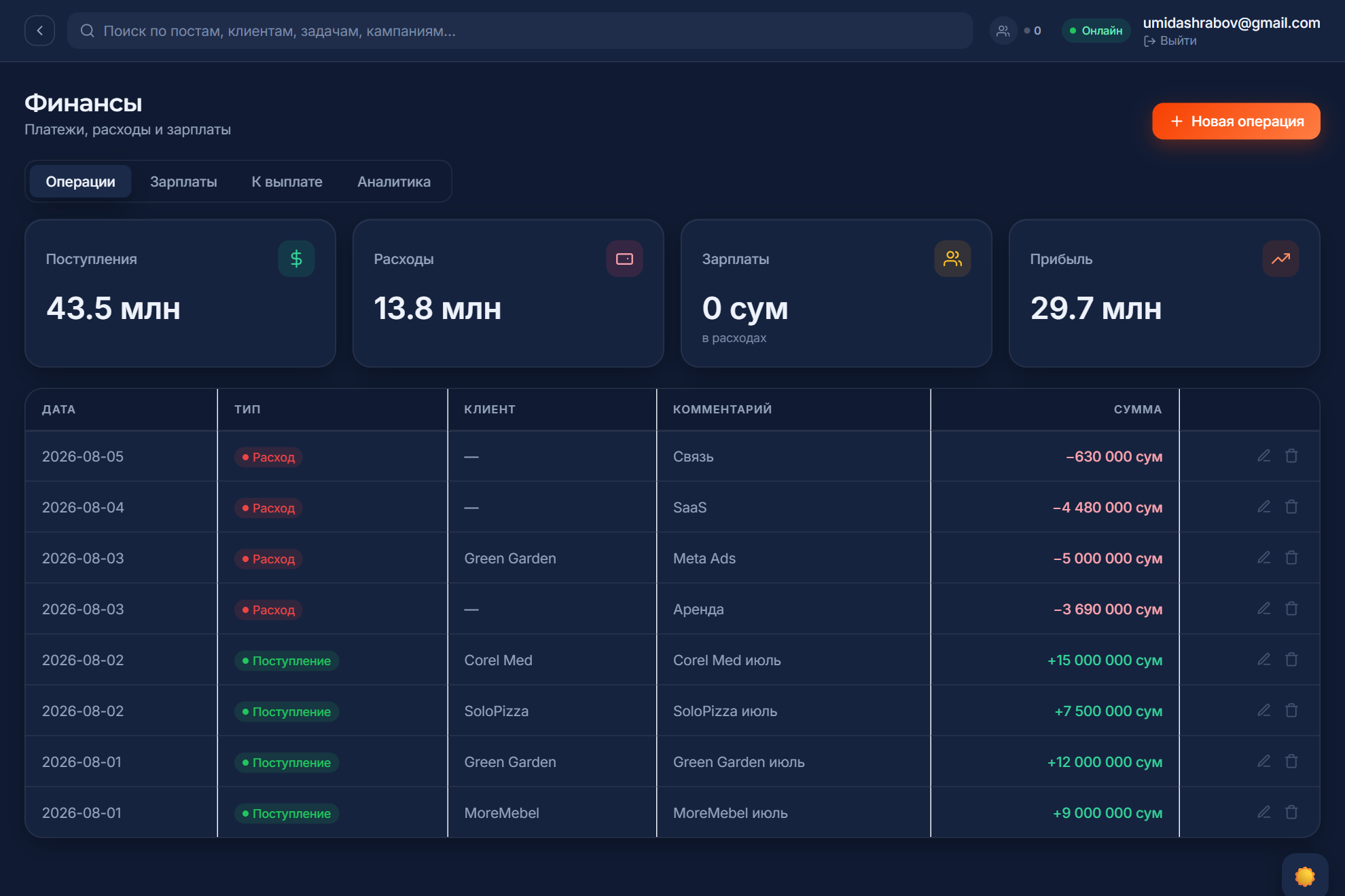 BrandOn OS — finance